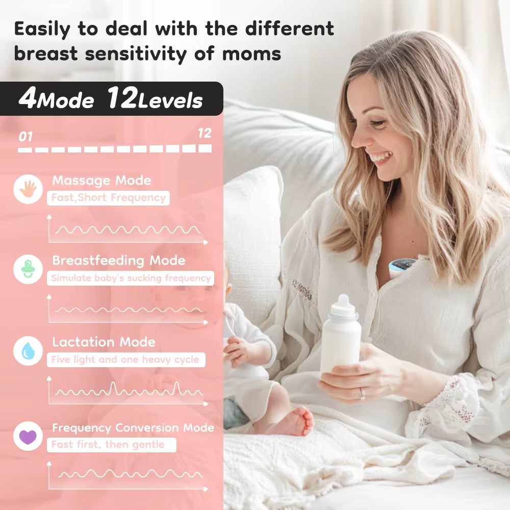 Wearable Electric Breast Pump – Hands-Free Comfort for Modern Moms 4 Modes 12 Levels Portable Hands Free Breast Pump Silent Comfort