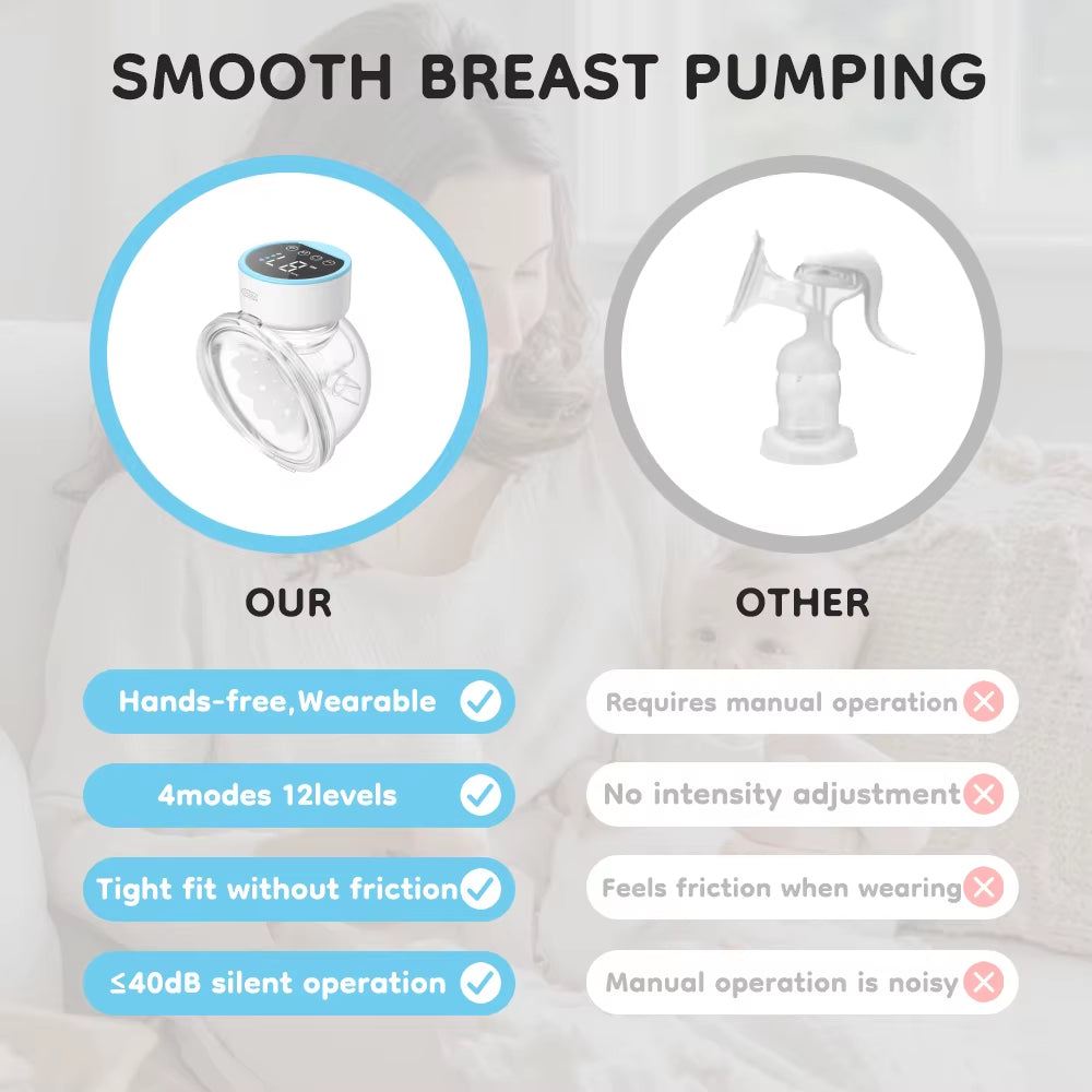 Wearable Electric Breast Pump – Hands-Free Comfort for Modern Moms 4 Modes 12 Levels Portable Hands Free Breast Pump Silent Comfort