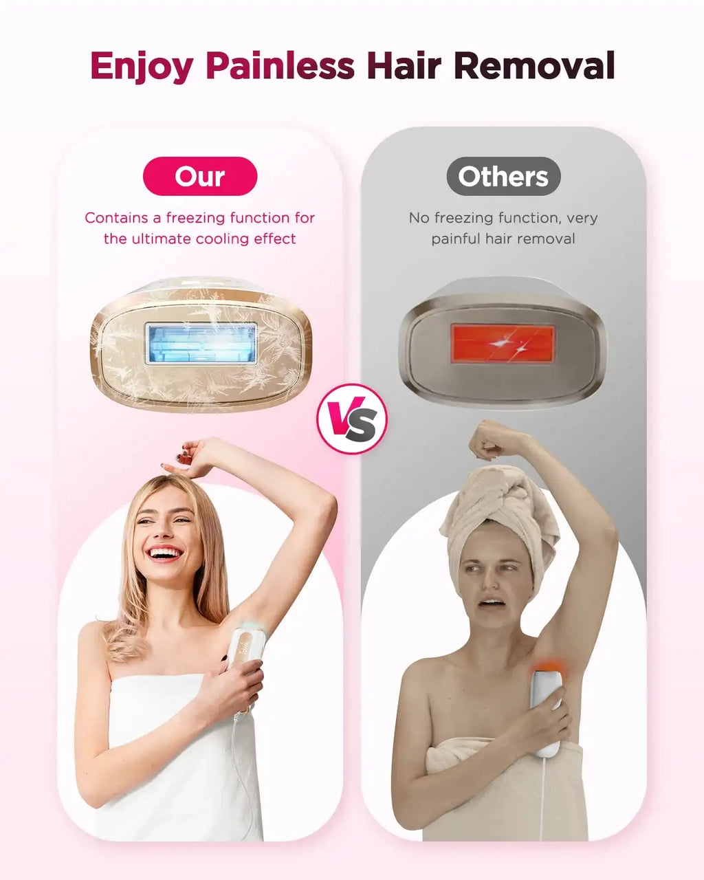 Laser Epilator – IPL Hair Removal Machine for Body, Bikini & Face (Men & Women)