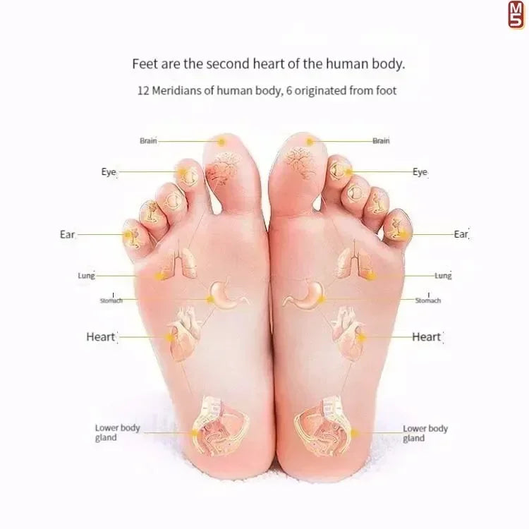 Acupressure Foot Massage Pad